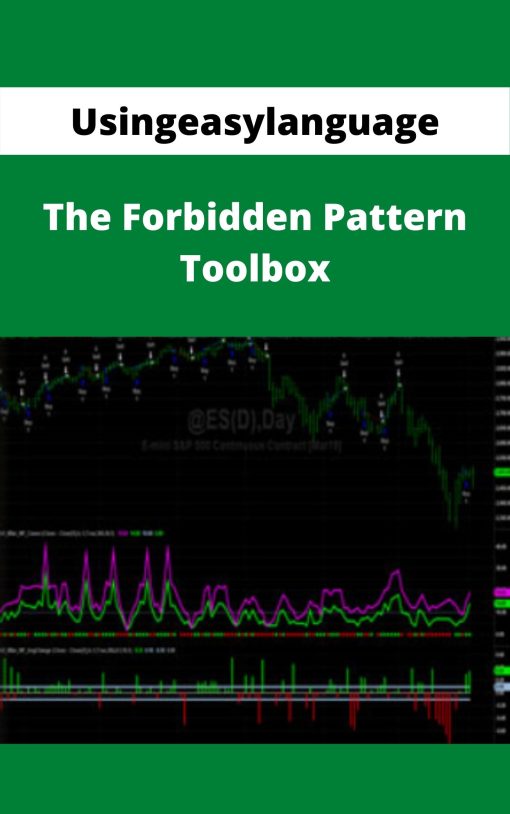 Usingeasylanguage – The Forbidden Pattern Toolbox