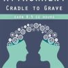 Attachment—Cradle to Grave Intimate and Interactive Conversations with Dr. Sue Johnson and Dr. Dan Hughes – Daniel A. Hughes, Susan Johnson | Available Now !