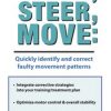 Screen, Steer, Move: Quickly Identify and Correct Faulty Movement Patterns – Mitch Hauschildt | Available Now !