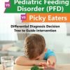 ARFID vs Pediatric Feeding Disorder (PFD) vs Picky Eaters: Differential Diagnosis Decision Tree to Guide Intervention – Dr. Kay A. Toomey | Available Now !