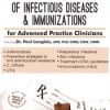 Pharmacology of Infectious Diseases and Immunizations – Dr. Paul Langlois | Available Now !