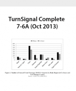 TurnSignal Complete 7-6A (Oct 2013) | Available Now !