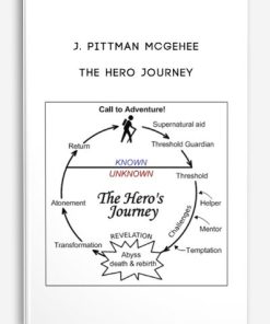 J. Pittman McGehee – The Hero Journey | Available Now !