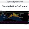 Tradeempowered – Constellation Software | Available Now !