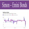 Simon – Emini Bonds | Available Now !