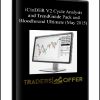 ICinDER V2 Cycle Analysis and TrendGuide Pack and Bloodhound Ultimate (May 2015) | Available Now !