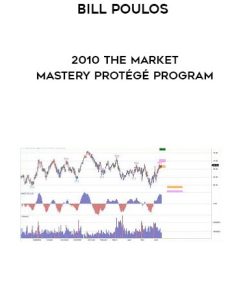 Bill Poulos – 2010 The Market Mastery Protégé Program | Available Now !