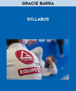 Gracie Barra – Syllabus | Available Now !