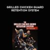 Priit Mihkelson – Grilled Chicken Guard Retention System | Available Now !