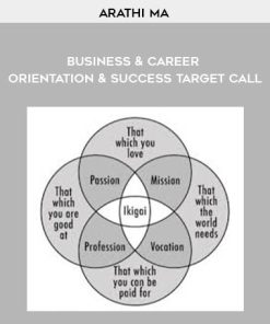 Arathi Ma – Business & Career Orientation & Success Target Call | Available Now !