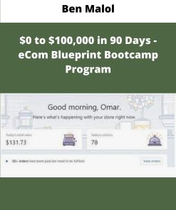 Ben Malol to in Days eCom Blueprint Bootcamp Program