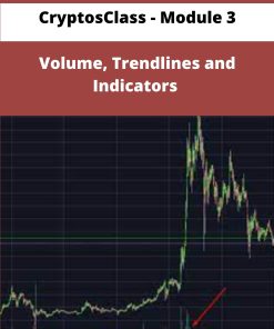 CryptosClass Module Volume Trendlines and Indicators