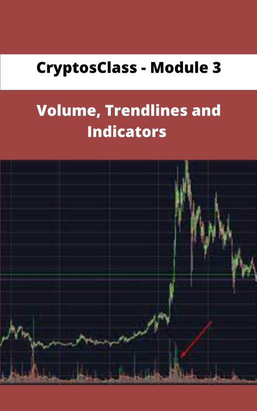 CryptosClass Module Volume Trendlines and Indicators