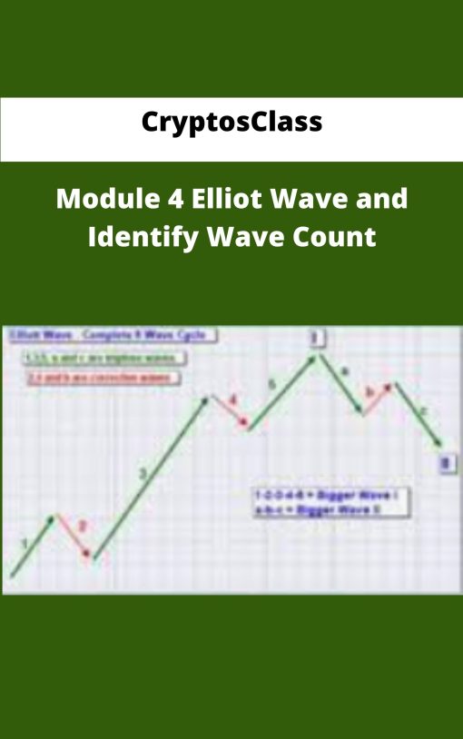 CryptosClass Module Elliot Wave and Identify Wave Count