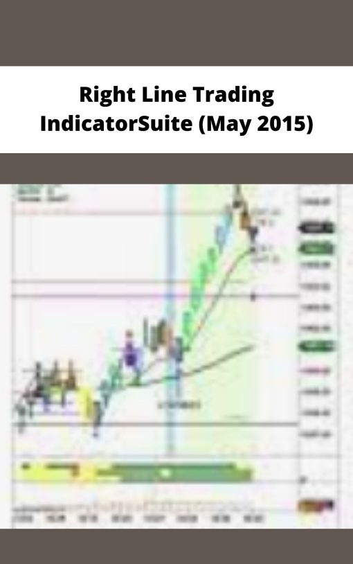 Right Line Trading IndicatorSuite May