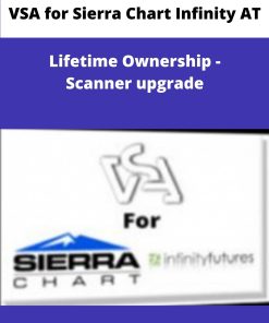 VSA for Sierra Chart Infinity AT Lifetime Ownership Scanner upgrade