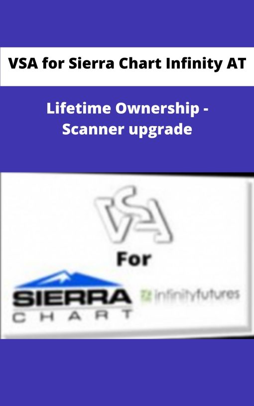 VSA for Sierra Chart Infinity AT Lifetime Ownership Scanner upgrade
