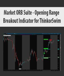 Market ORB Suite – Opening Range Breakout Indicator for ThinkorSwim | Available Now !