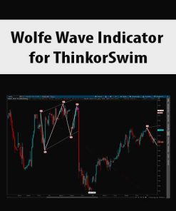 Wolfe Wave Indicator for ThinkorSwim | Available Now !