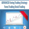 ADVANCED Swing Trading Strategy – Forex Trading Stock Trading | Available Now !