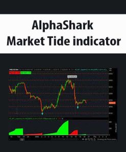 AlphaShark – Market Tide indicator | Available Now !