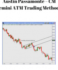 Austin Passamonte – CM emini ATM Trading Method | Available Now !