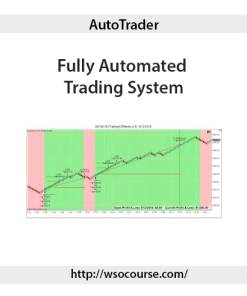 AutoTrader-Fully Automated Trading System | Available Now !