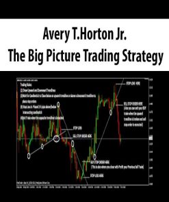 Avery T.Horton Jr. – The Big Picture Trading Strategy | Available Now !