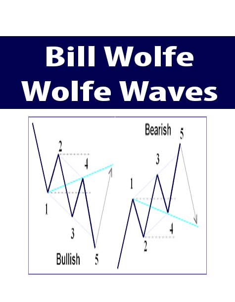 Bill Wolfe – Wolfe Waves | Available Now !