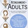 Attachment in Adults: How Infant Attachment Security Affects Adult Relationships – Onno van der Hart , Linda Curran , Mary Lou Schack & … | Available Now !
