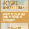 Align, Activate, Rehabilitate: Where to Start and How to Progress Treatment – Michelle Green | Available Now !
