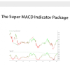 The Super MACD Indicator Package | Available Now !