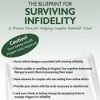 The Blueprint for Surviving Infidelity: A Proven Plan for Helping Couples Rebuild Trust – Laura Louis | Available Now !