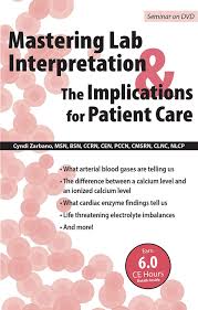 Mastering Lab Interpretation & The Implications for Patient Care – Cyndi Zarbano | Available Now !