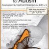 Early Intervention for Autism: Assessment & Treatment Strategies for Birth to 5 – Susan Hamre | Available Now !