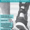 AFO (Ankle-Foot Orthosis) Management: Optimizing Functional Gait Biomechanics & Outcomes – Vibhor Agrawal | Available Now !