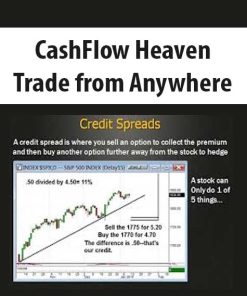 CashFlow Heaven – Trade from Anywhere | Available Now !