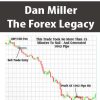Dan Miller – The Forex Legacy | Available Now !
