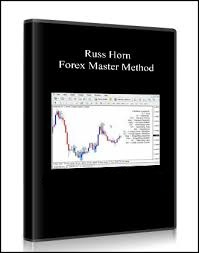 Levelator Automatic Trading Machines-Russ Horn’s | Available Now !