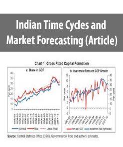 Barry William Rosen – Indian Time Cycles and Market Forecasting | Available Now !