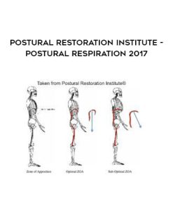 Postural Restoration Institute – Postural Respiration 2017 | Available Now !