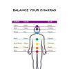 Joy Baker – Balance Your Chakras | Available Now !