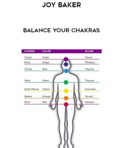 Joy Baker – Balance Your Chakras | Available Now !