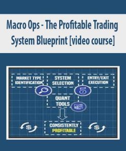 Macro Ops – The Profitable Trading System Blueprint | Available Now !