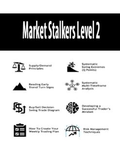 Market Stalkers Level 2 – Daytrading College (2020) | Available Now !