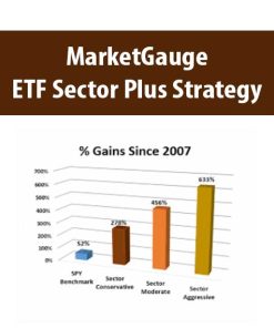 MarketGauge – ETF Sector Plus Strategy | Available Now !