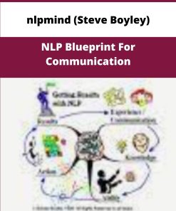 nlpmind Steve Boyley NLP Blueprint For Communication