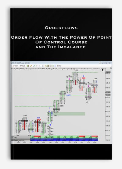 Orderflows – Order Flow With The Power Of Point Of Control Course and The Imbalance | Available Now !