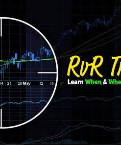 Claytrader – Risk vs Reward Trading | Available Now !