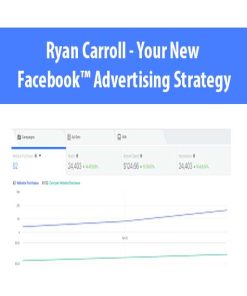 Ryan Carroll – Your New Facebook™ Advertising Strategy | Available Now !